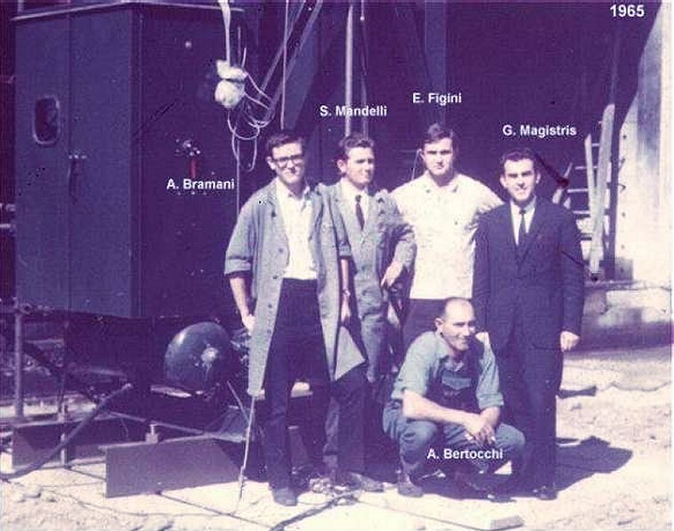 Reparto Grande Potenza