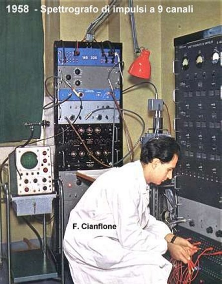 Labor. di Radiochimica