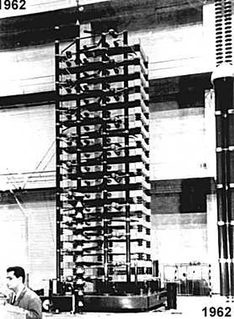 Il vecchio e glorioso generatore a impulsi