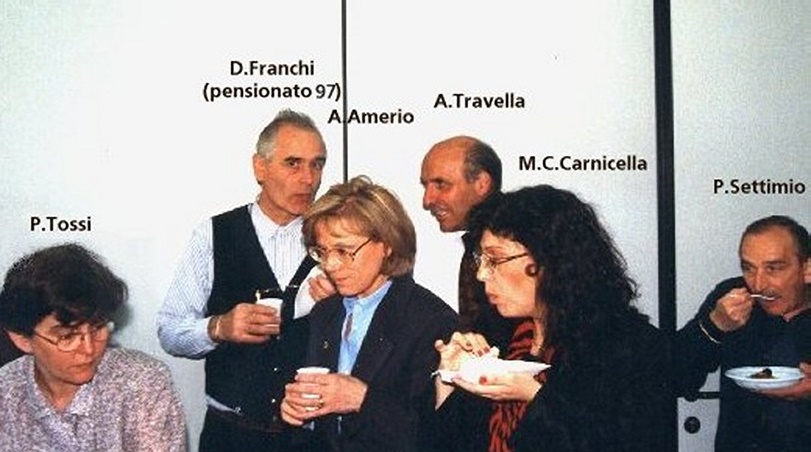 Gli anni passano