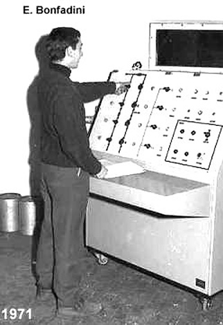 Turatevi le orecchie