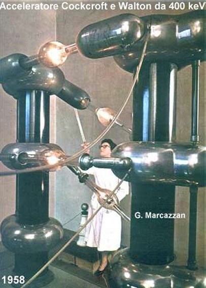 Labor. di Fisica Nucleare