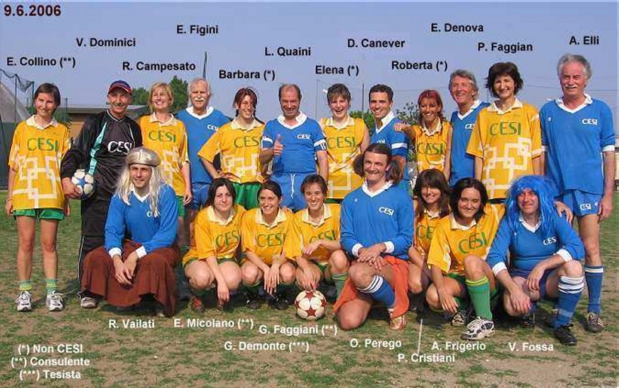 Fine campionato 2006