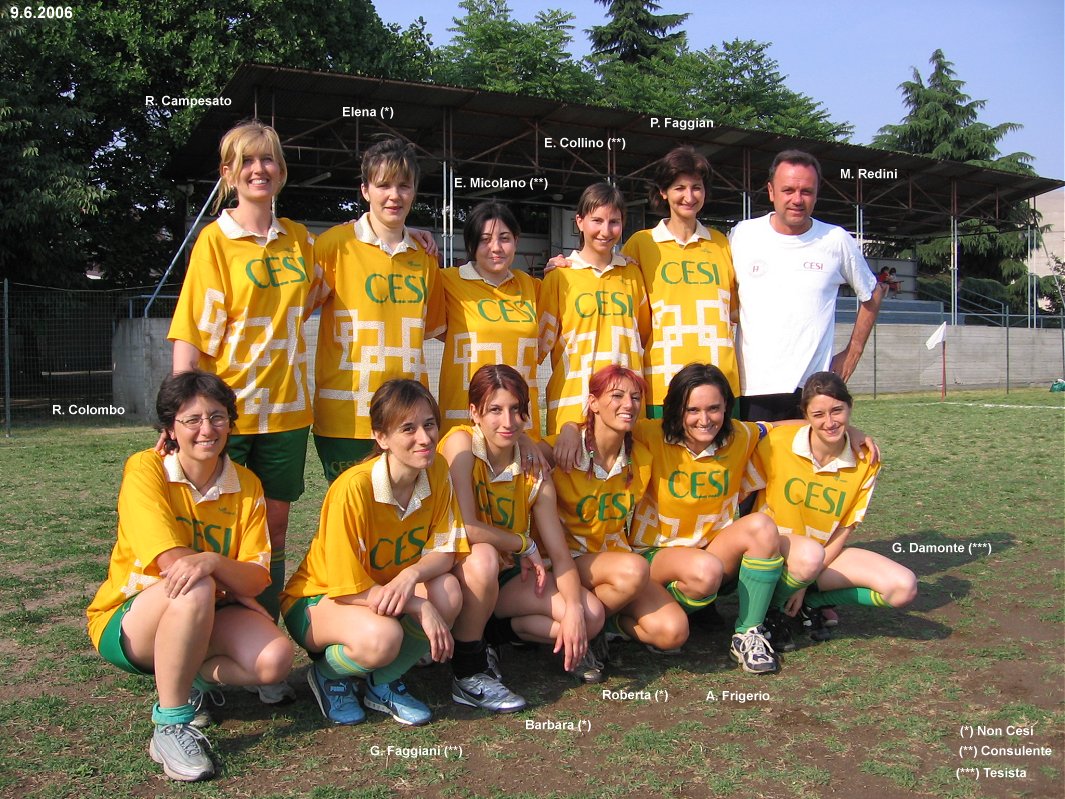 Fine campionato 2006